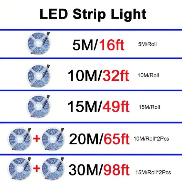 1-30M 5V LED Strip Lights USB Bluetooth APP Control Color Changing and 24key Remote Control RGB Flexible Diode For TV Backlight